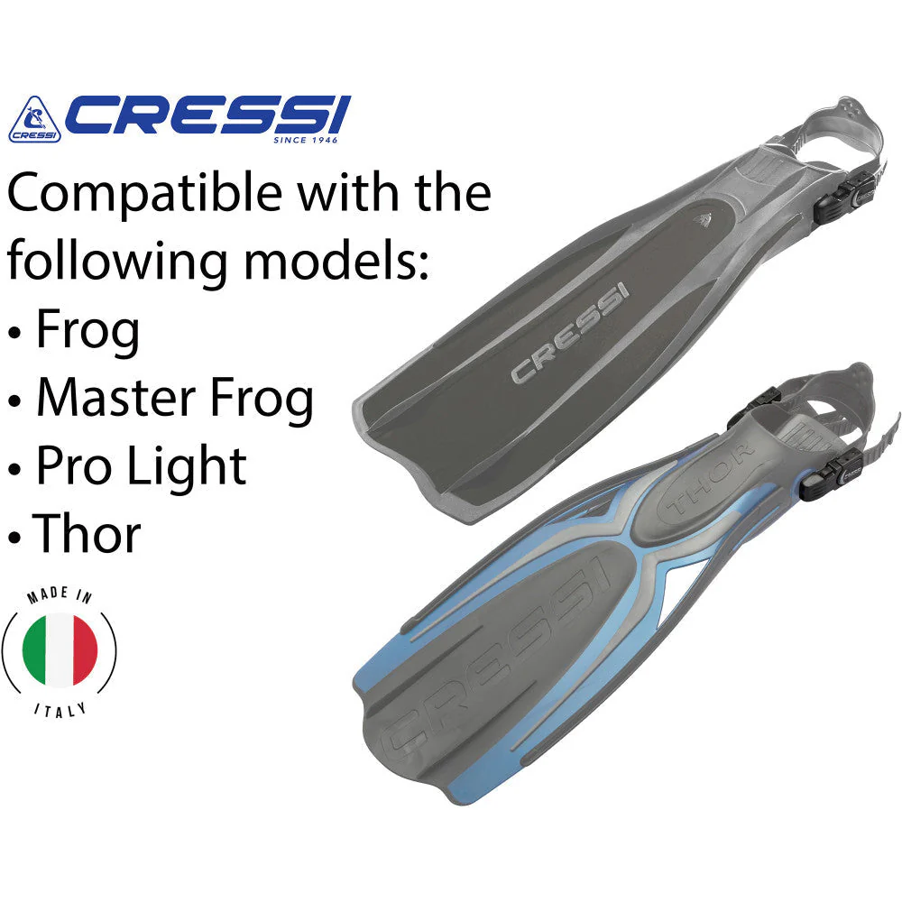 Buckles (Frog - Master Frog - Pro Light - Thor) - Image 4