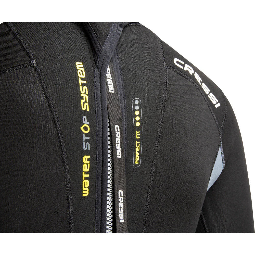 Fast 5 mm Man - Image 8